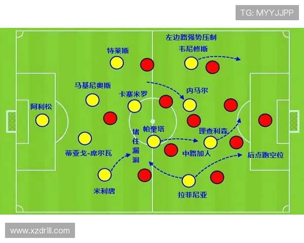 巴西队战术解析：技术革新与策略调整值得关注