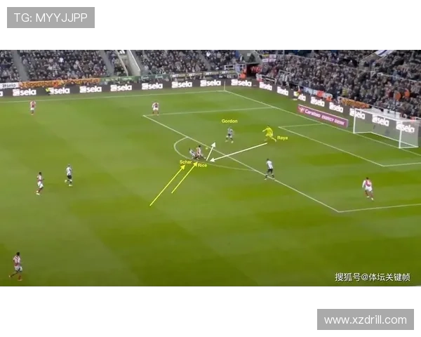 阿尔特塔进攻体系