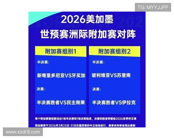 2026世界杯哪些球队最可能依靠5分出线 2026世界杯哪些球队最可能依靠5分出线