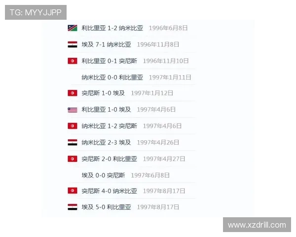 埃及世界杯焦点比赛盘点